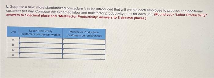 Problem 2-7 (Algo) The following table shows data