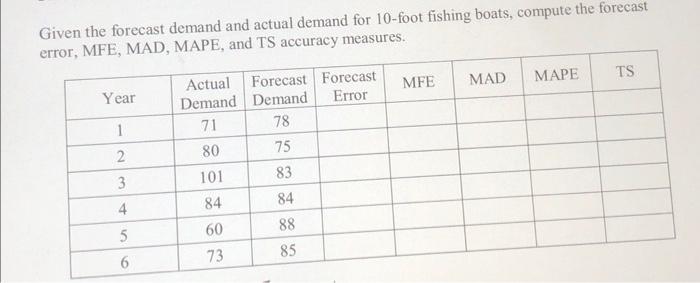 please answer all parts and show your formula and