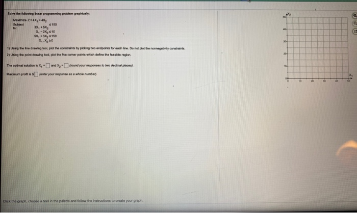 e ly Solve the following the programwing problem