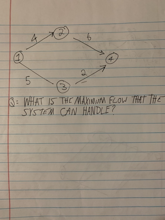 B = WHAT IS THE MAXIMUM FLOW THAT THE SYSTER CAN