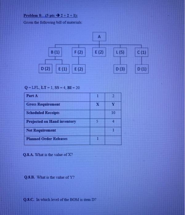 Problem 8:_(5 pts 2 + 2 + 1): Given the following