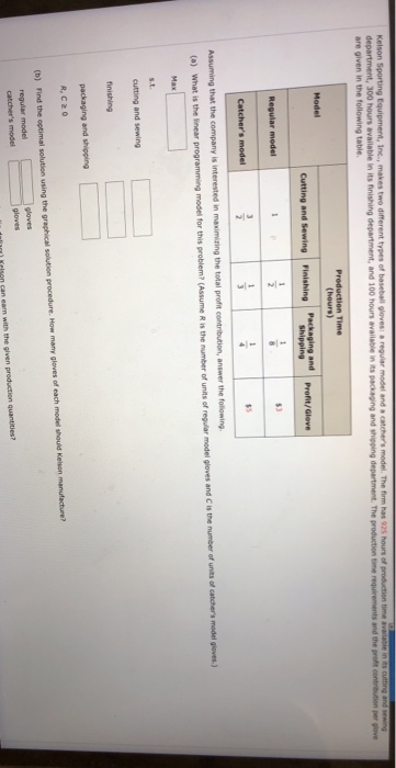 Kelson Sporting Equipment, Inc., makes two