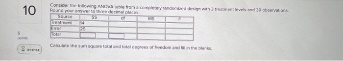 10 Consider the following ANOVA table from a