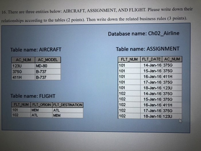 16. There are three entities below: AIRCRAFT,