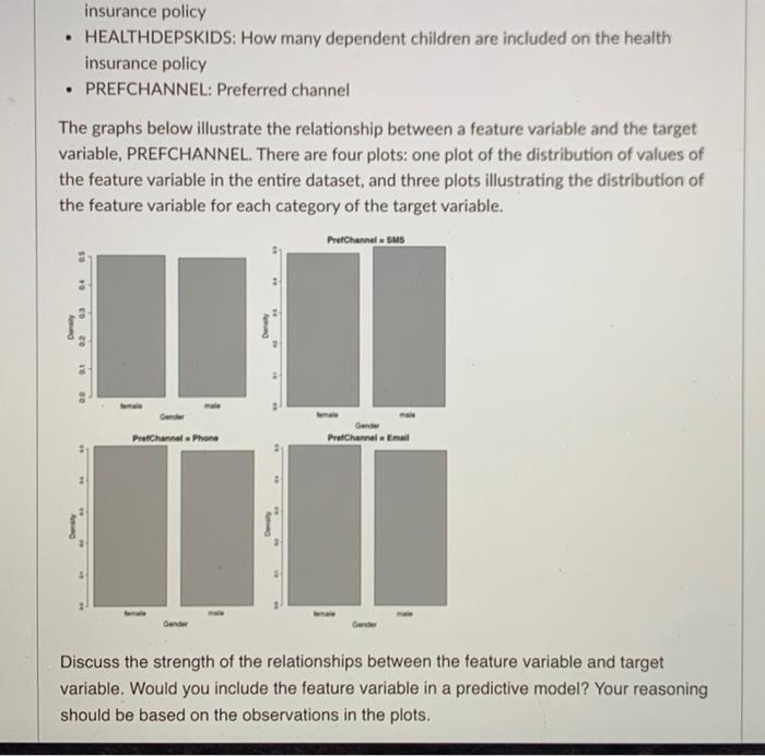 The question is at the bottom! An analytics