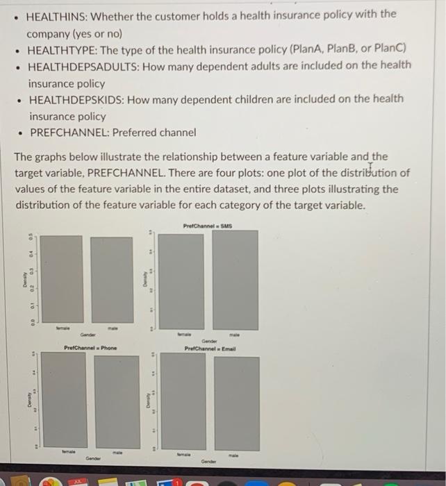 The question is at the bottom! An analytics