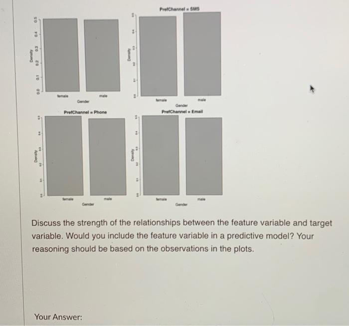 The question is at the bottom! An analytics