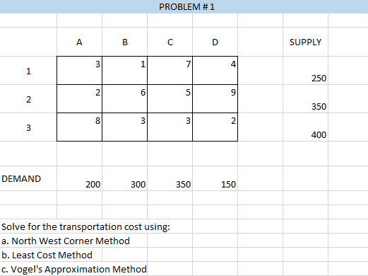 PROBLEM #1 A B D SUPPLY 3 1 7 4 1 250 N 6 5 5 9 2