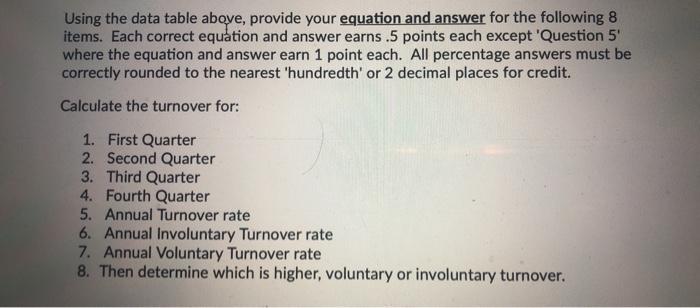 Using the data table above, provide your equation