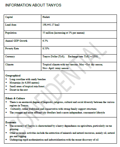 CASE STUDY ANALYSIS QUESTION: 1. Give your