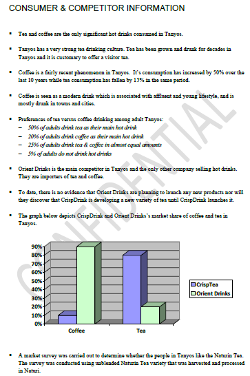 CASE STUDY ANALYSIS QUESTION: 1. Give your