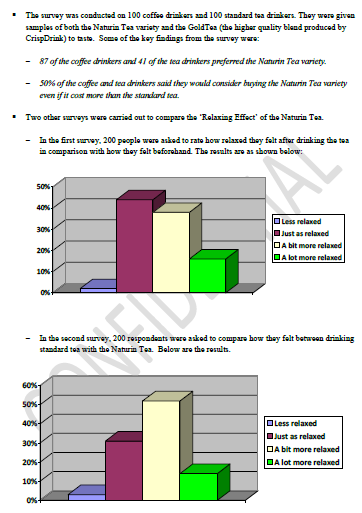CASE STUDY ANALYSIS QUESTION: 1. Give your