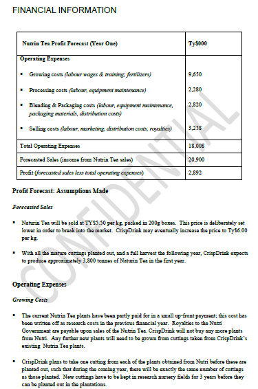 CASE STUDY ANALYSIS QUESTION: 1. Give your