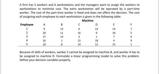 A firm has 5 workers and 6 workstations and the