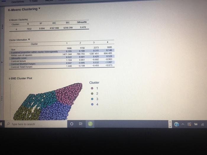 How many clusters did hierarchical suggest? How