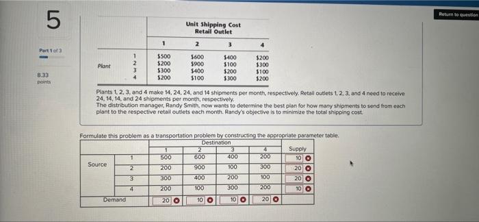 LO 5 Part 1 of 3 8.33 points Plant 1 2 Source 3
