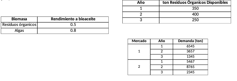Figure 1 shows the superstructure associated with