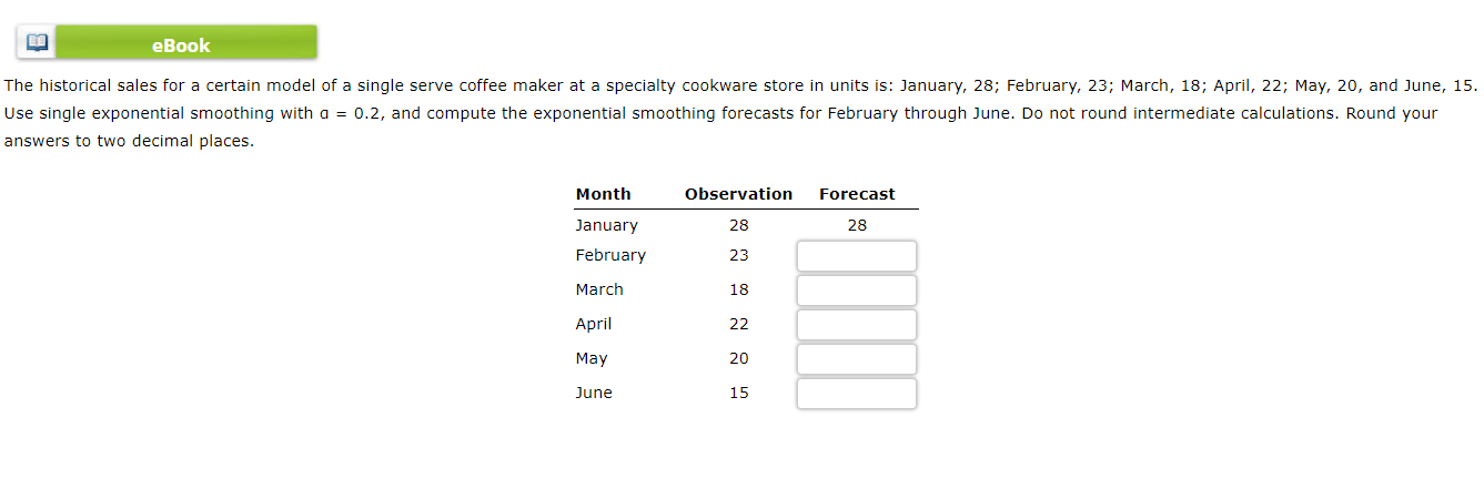 eBook The historical sales for a certain model of