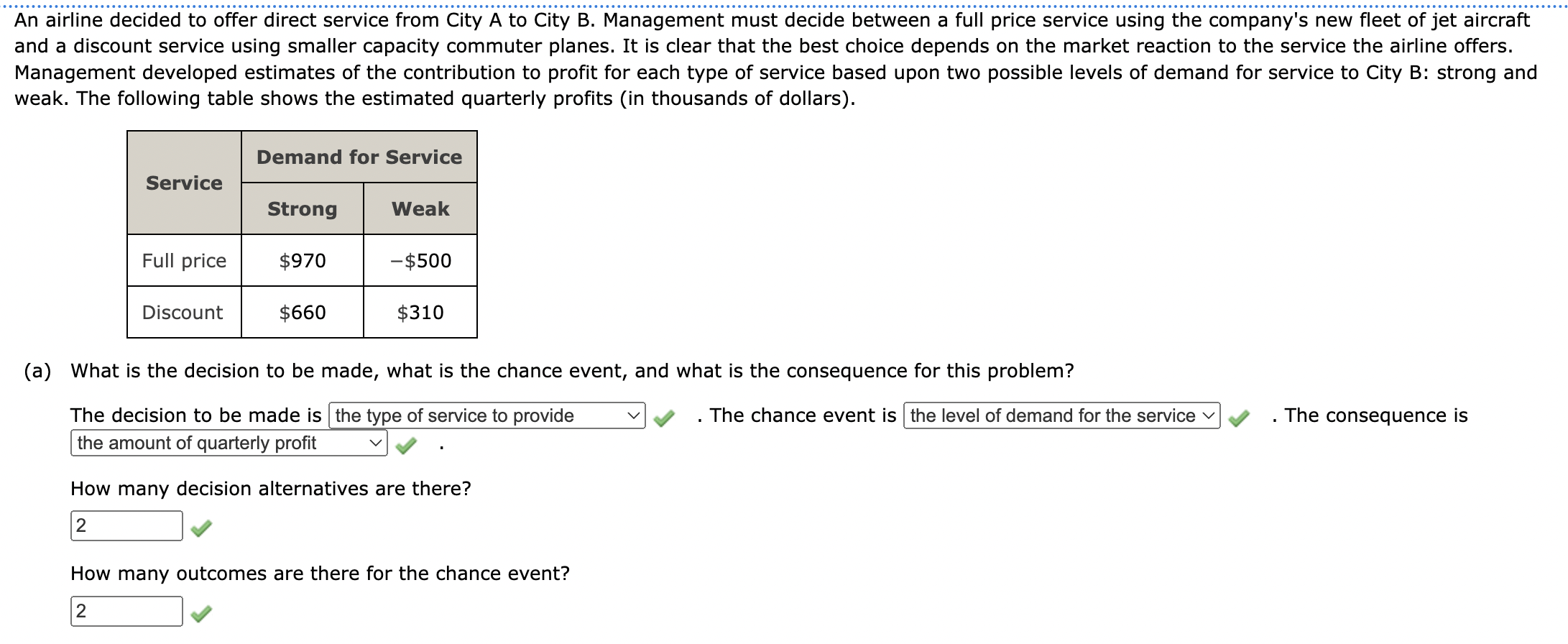 An airline decided to offer direct service from