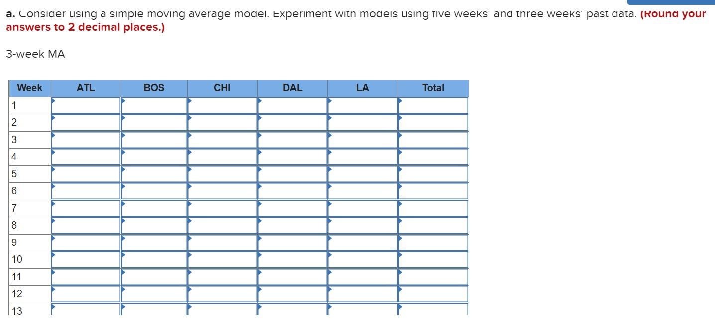 Starbucks has a large, global supply chain that