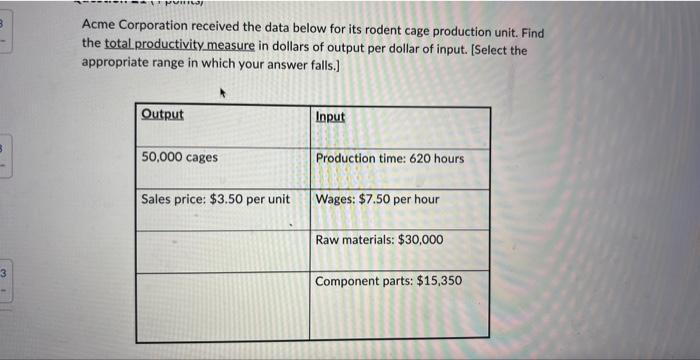 Acme Corporation received the data below for its