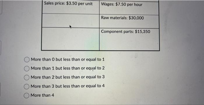 Acme Corporation received the data below for its