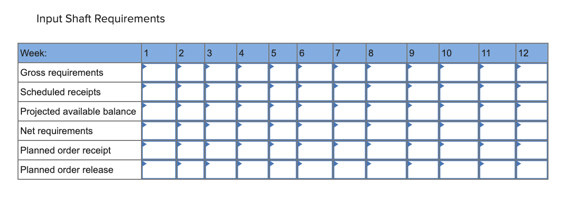 Recently, Phil Harris, the production control