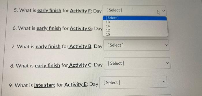 PUS 1.3) Perform forward and backward pass
