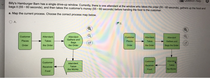 Billy's Hamburger Barn has a single drive-up