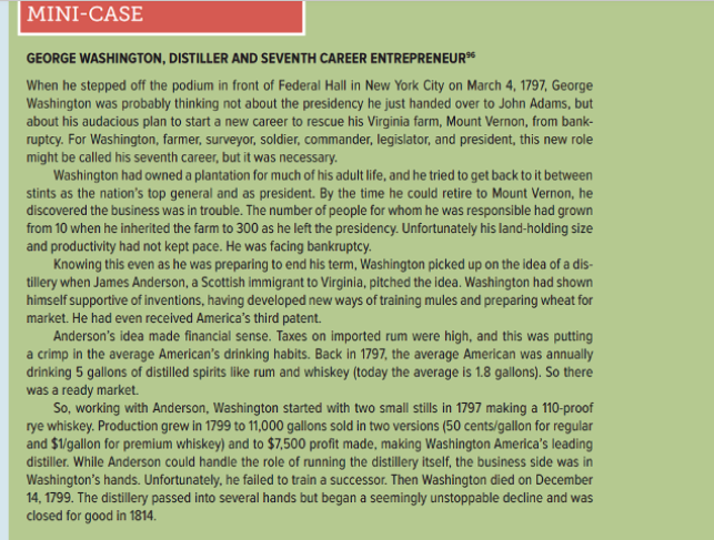 MINI-CASE GEORGE WASHINGTON, DISTILLER AND