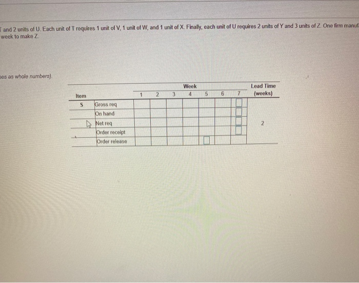 and 2 units of U. Each unit of T requires 1 unit