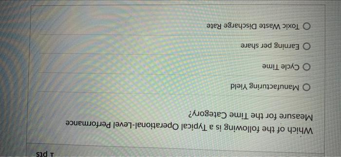 I pts Which of the following is a Typical