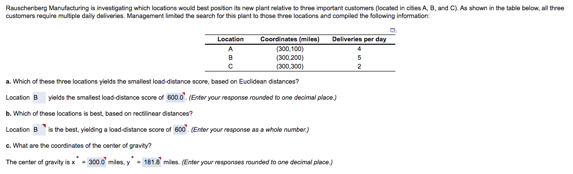 I need to know the work behind these answers.