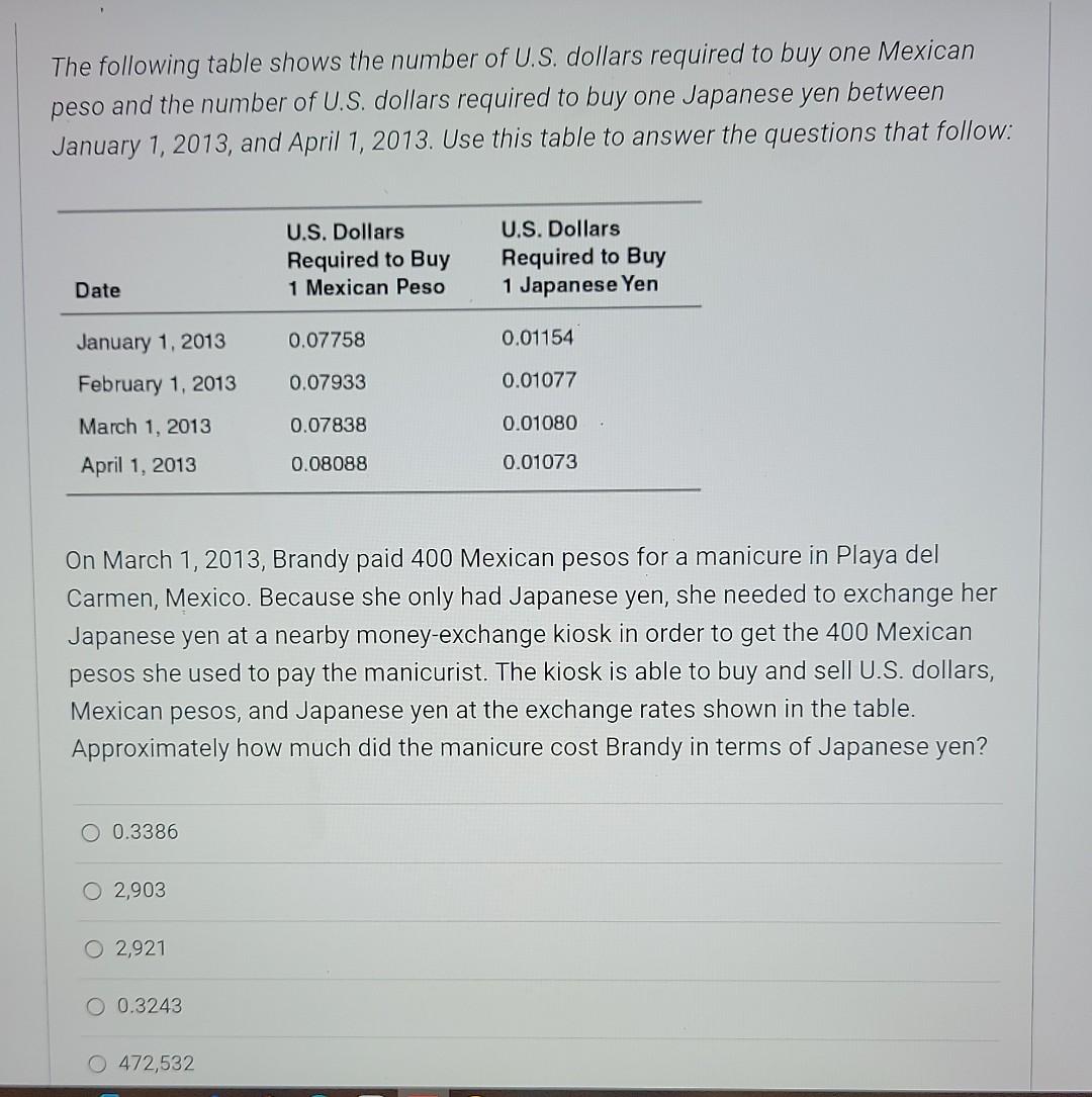 The following table shows the number of U.S.