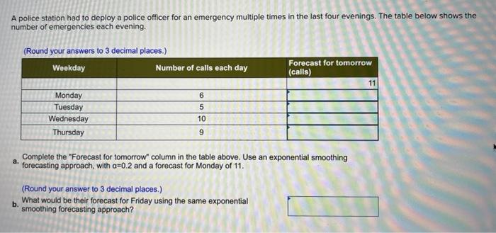 A police station had to deploy a police officer