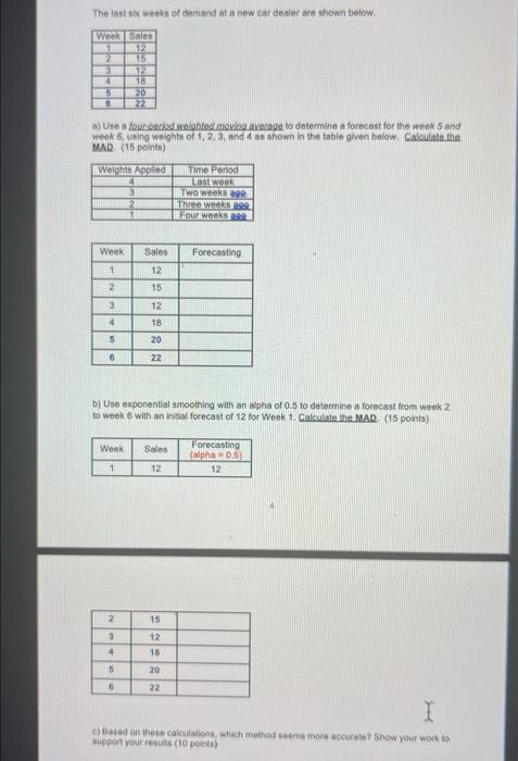 The last weeks of demand at a new car dealer are