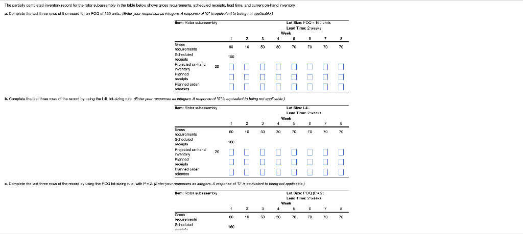The partially completed inventory report for the