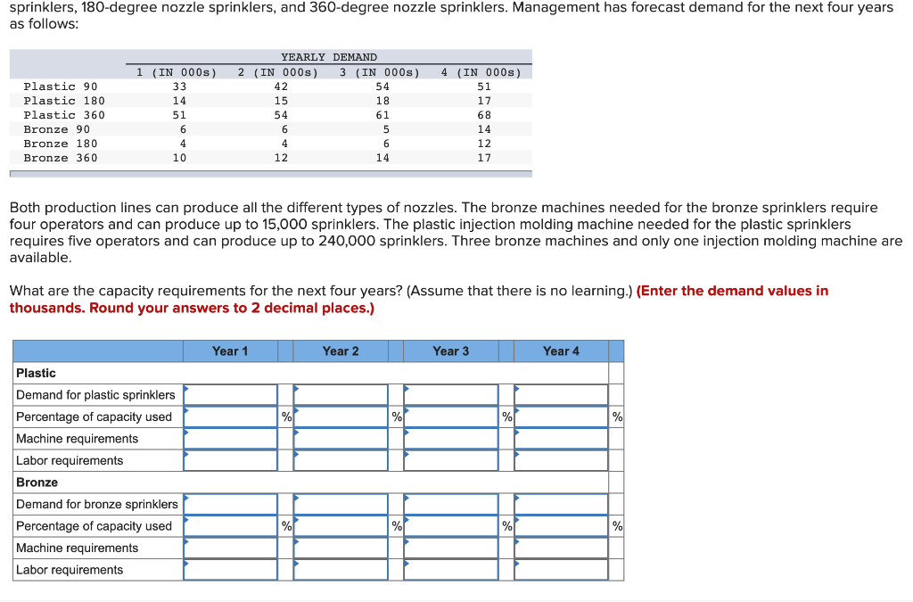PLEASE DON'T COPY PASTE sprinklers, 180-degree