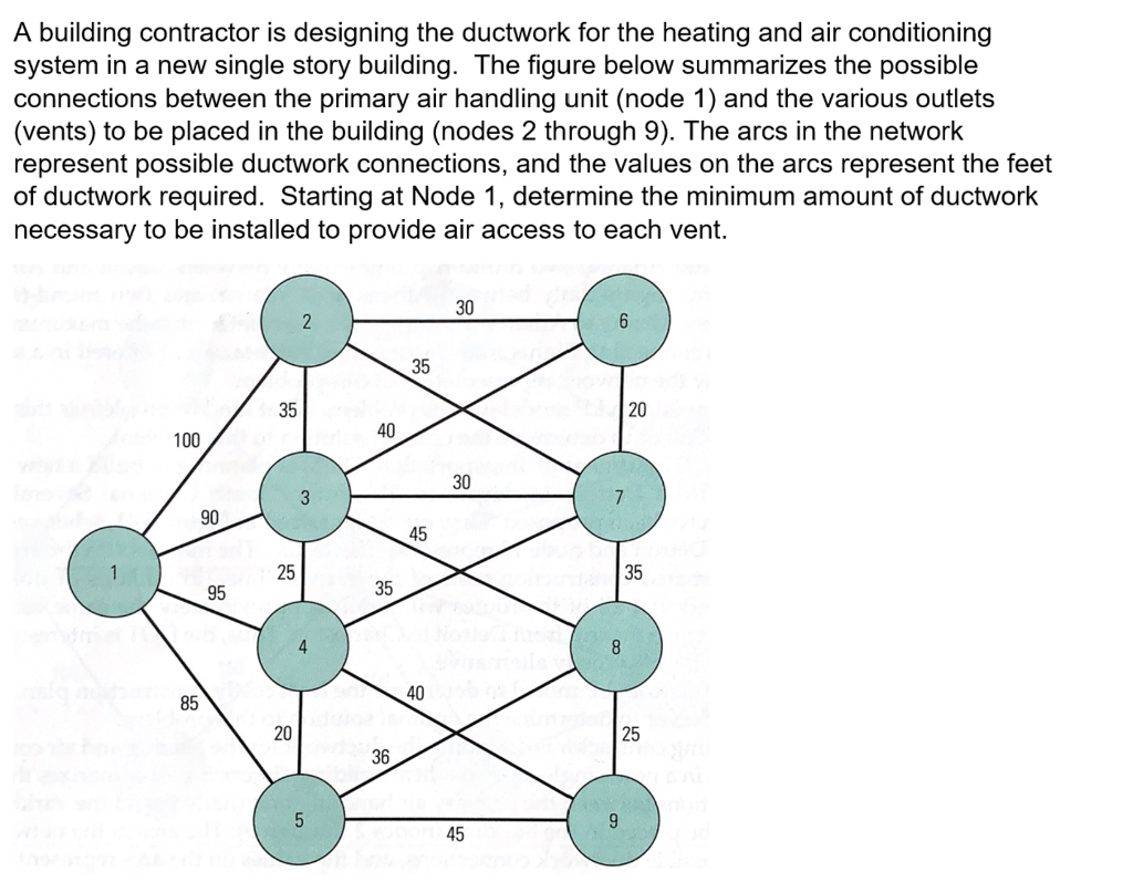 Use excel please. A building contractor is
