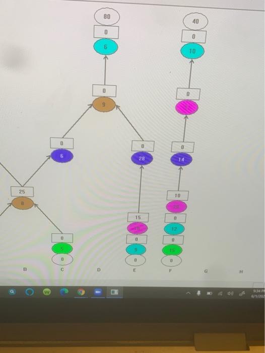 how do you run this operation throught out the