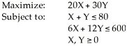 Q7. Consider the following linear programming