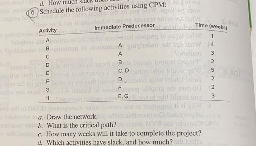 SO Time (weeks) 1 d. How much 6. Schedule the