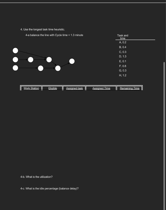 4. Use the longest task time heuristic. 4-b. What