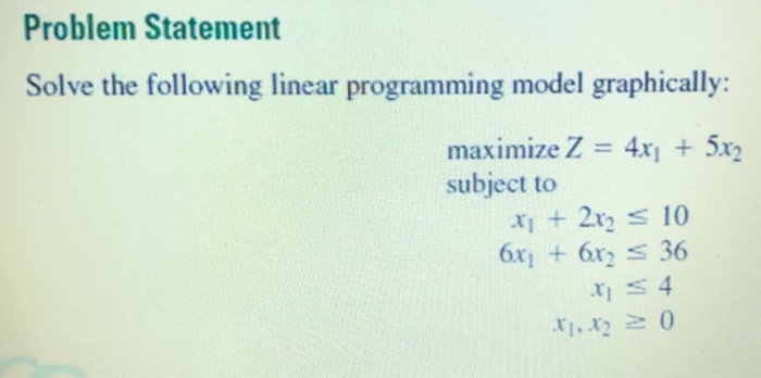 Problem Statement Solve the following linear