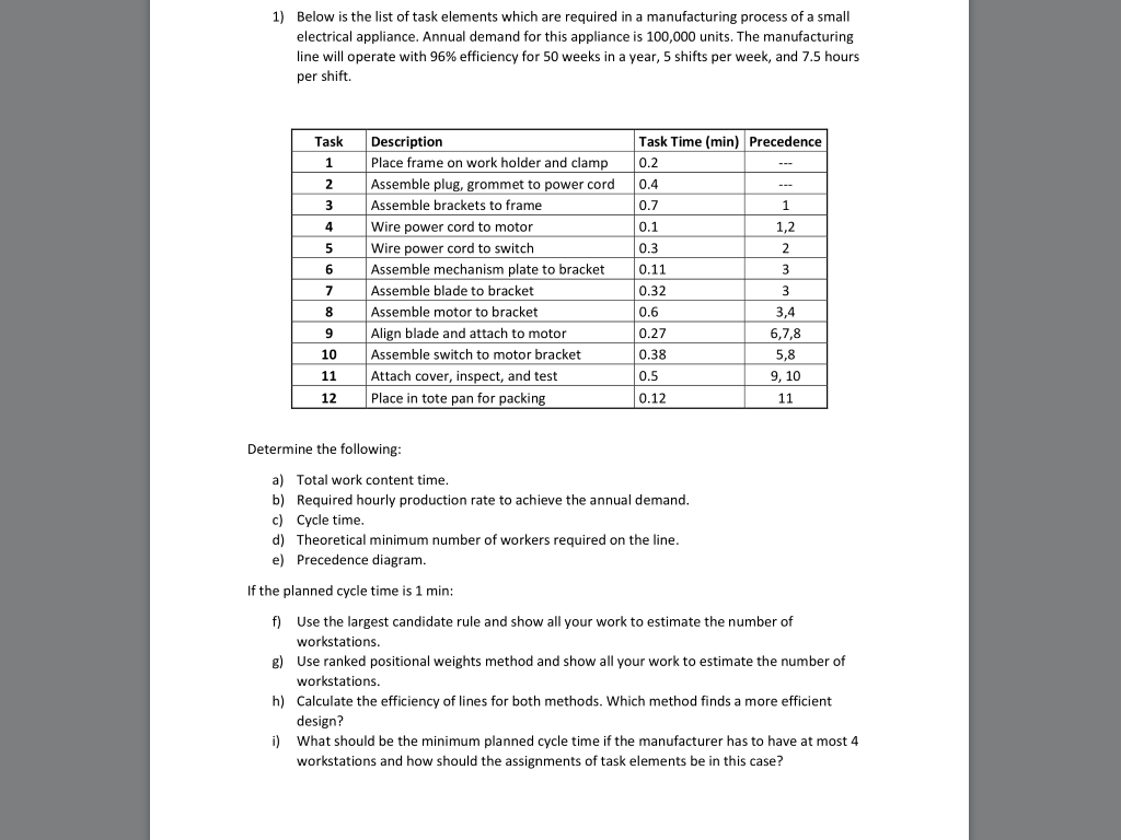1) Below is the list of task elements which are