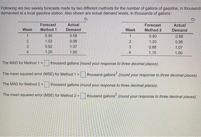 Following are two weekly forecasts made by two