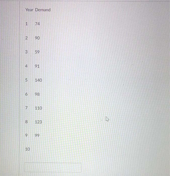 Given the following data, calculate the