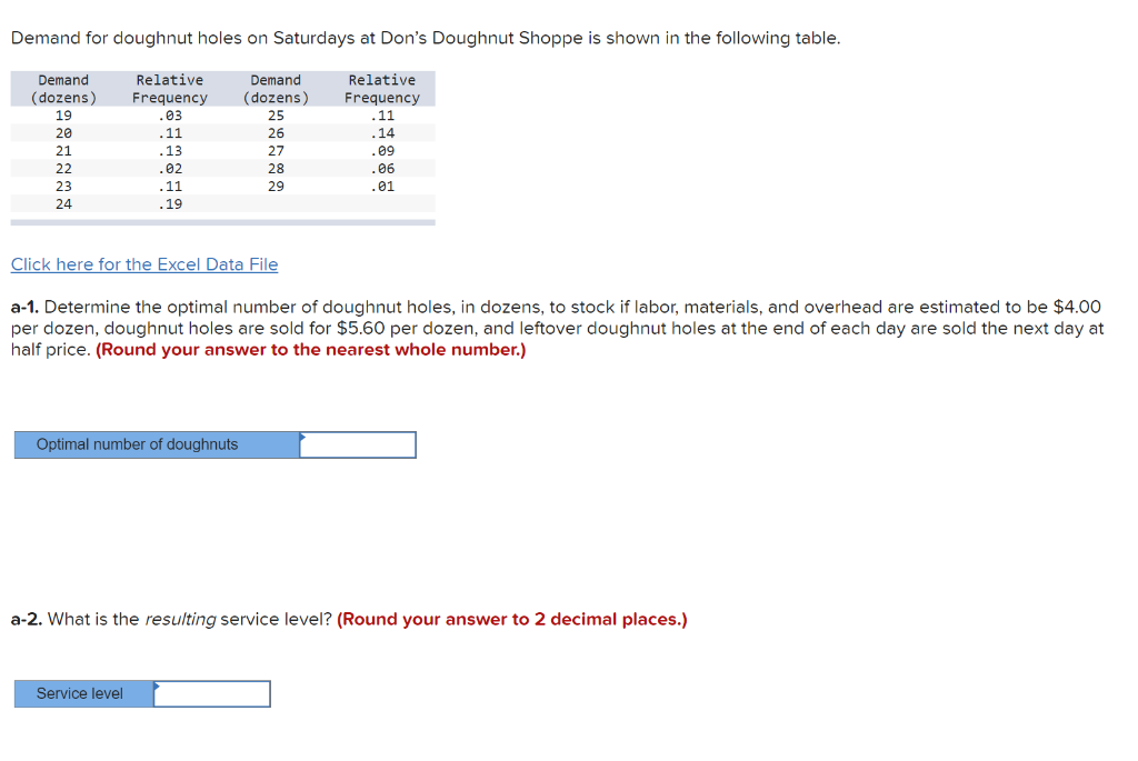 Demand for doughnut holes on Saturdays at Don's