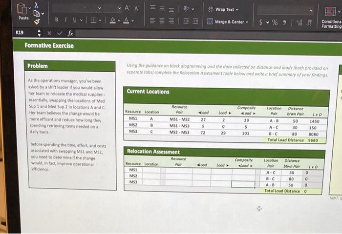 The relocation chart needs to be filled in with