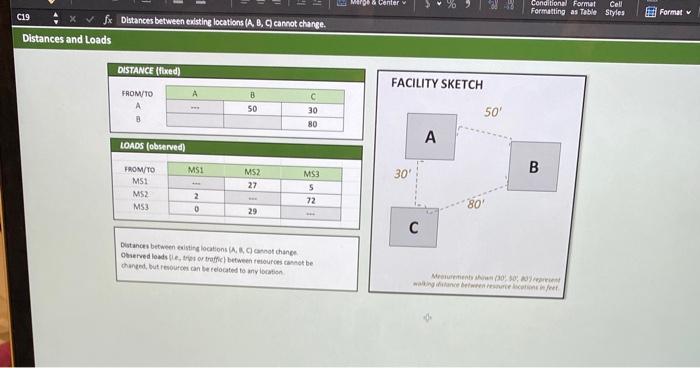 The relocation chart needs to be filled in with